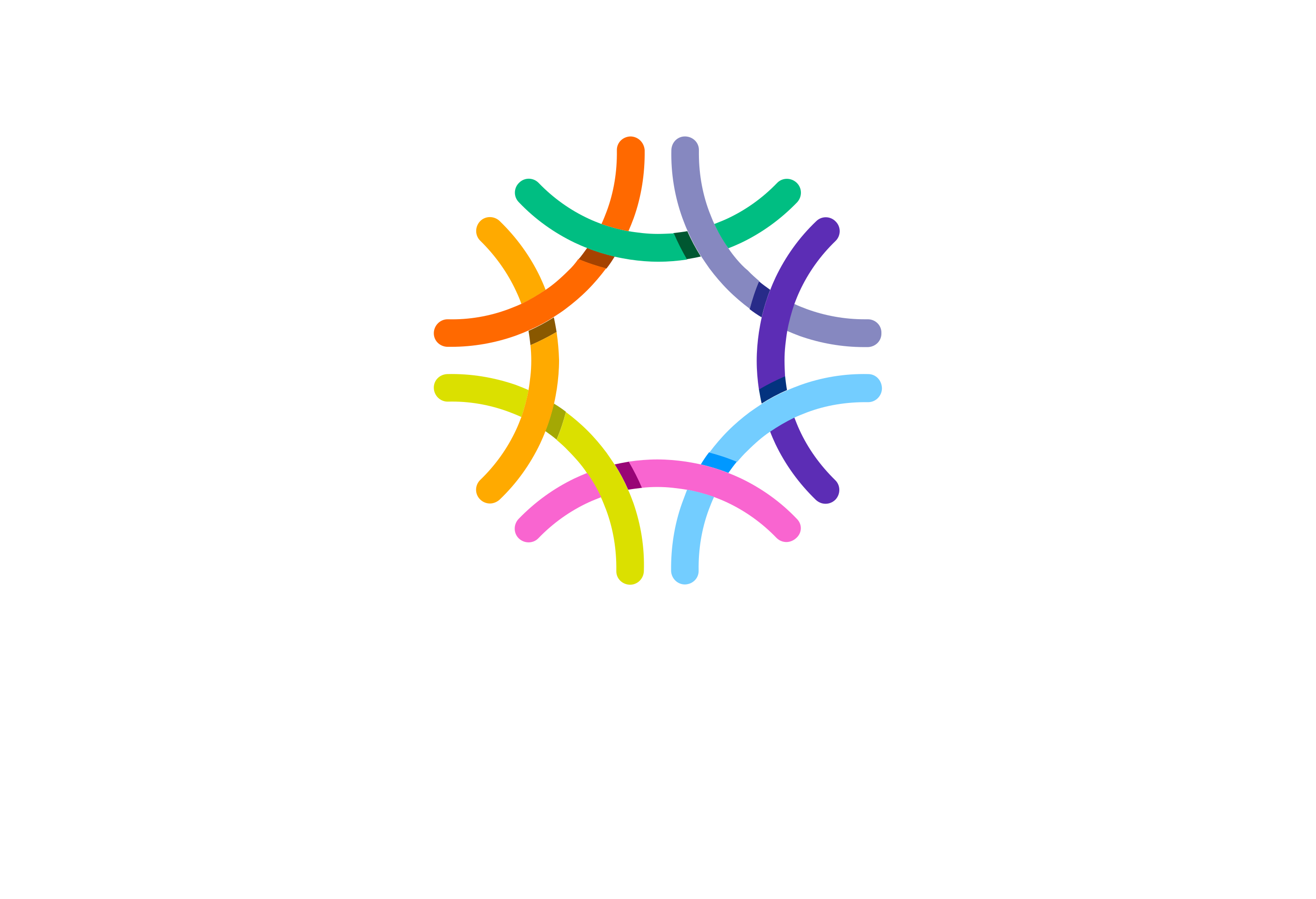 Integration trifft Wirtschaft
